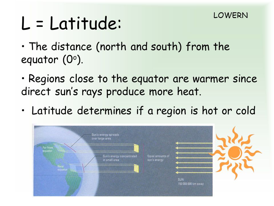 LOWERN L = Latitude: The distance (north and south) from the equator (0 o ).