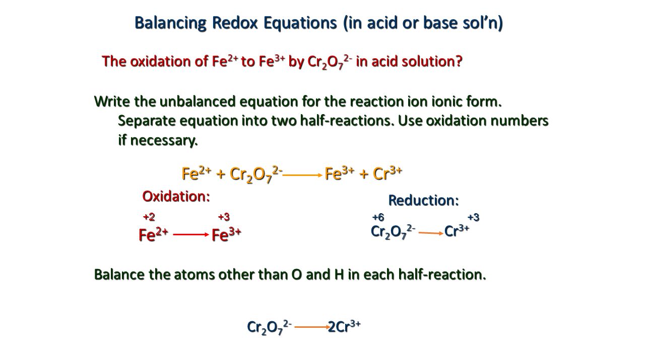 Warmup 2999. Balance this redox reaction in acid: + Fe 2999+ + Cr 2999 O 29