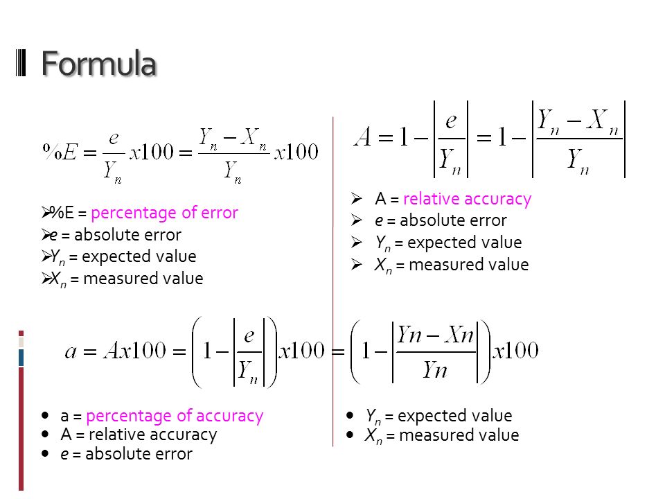 N expected. Mean absolute Error формула. Relative absolute Error формула. Relative Error Formula. Mean absolute percentage Error.