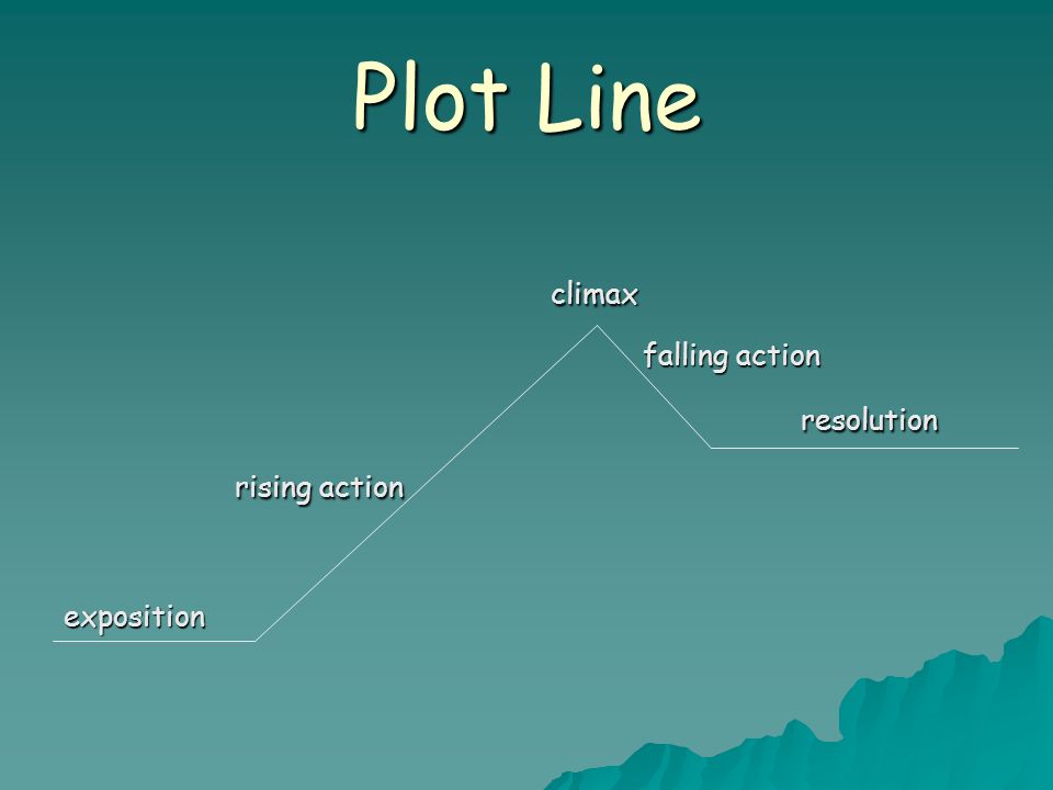 Plot Line climax climax falling action falling actionresolution rising action rising actionexposition