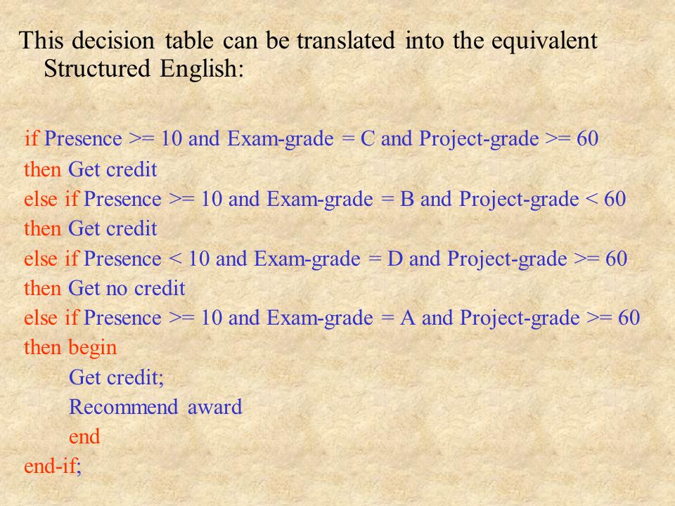 This decision table can be translated into the equivalent Structured English: if Presence >= 10 and Exam-grade = C and Project-grade >= 60 then Get credit else if Presence >= 10 and Exam-grade = B and Project-grade < 60 then Get credit else if Presence = 60 then Get no credit else if Presence >= 10 and Exam-grade = A and Project-grade >= 60 then begin Get credit; Recommend award end end-if;