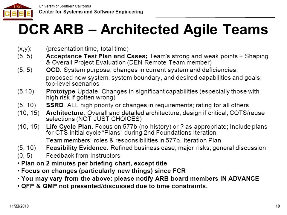 University of Southern California Center for Systems and Software Engineering 11/22/ DCR ARB – Architected Agile Teams (x,y): (presentation time, total time) (5, 5) Acceptance Test Plan and Cases; Team s strong and weak points + Shaping & Overall Project Evaluation (DEN Remote Team member) (5, 5)OCD.