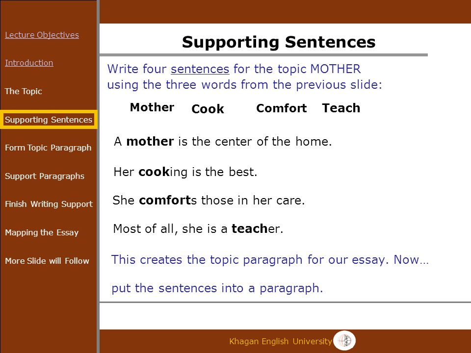 khagan english university khagan english essay writing dr david khagan english university supporting sentences write four sentences for the topic mother lecture objectives introduction the topic supporting sentences