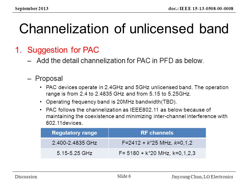 Jinyoung Chun, LG Electronics September 2013doc.: IEEE Slide 6 Discussion Channelization of unlicensed band 1.Suggestion for PAC – Add the detail channelization for PAC in PFD as below.