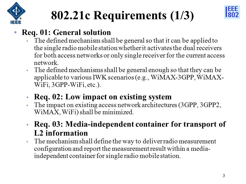 802.21c Requirements (1/3) Req.