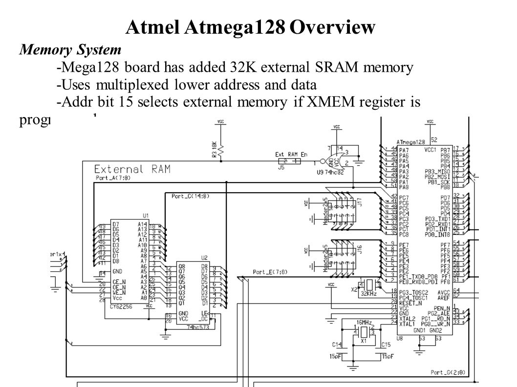 Atmel Atmega128 Overview ALU Particulars RISC Architecture 133, Mostly  single cycle instructions 2 Address instructions (opcode, Rs, Rd, offset)  32x8 Register. - ppt download