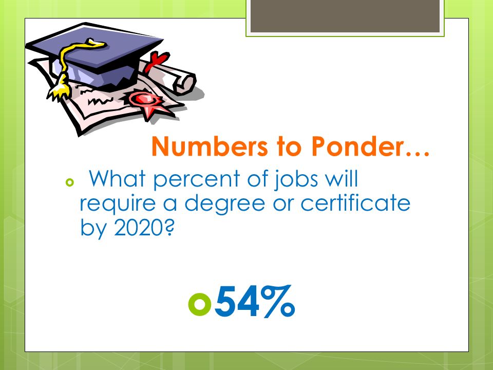 Numbers to Ponder…  What percent of jobs will require a degree or certificate by 2020  54%