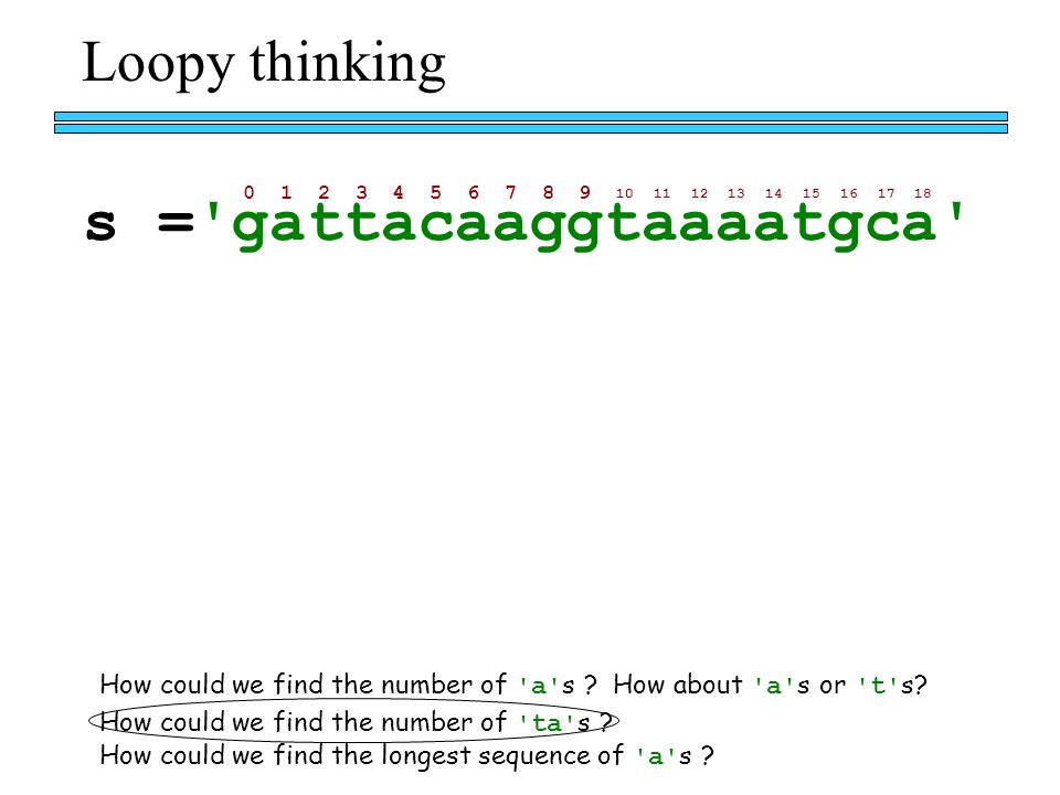 Loopy thinking s = gattacaaggtaaaatgca How could we find the longest sequence of a s .