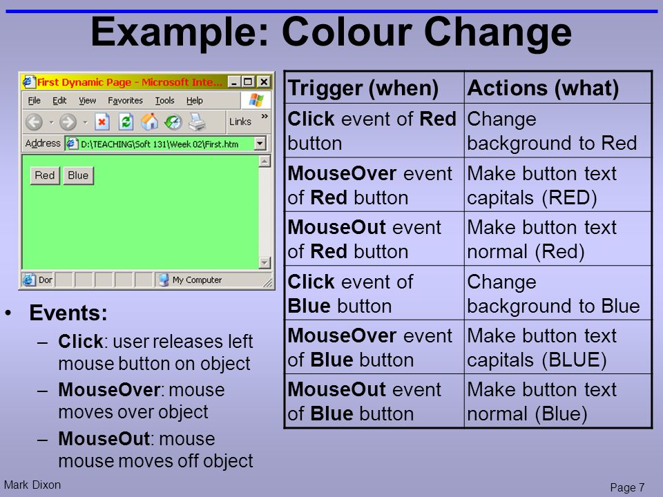 Mark Dixon Page 7 Example: Colour Change Trigger (when)Actions (what) Click event of Red button Change background to Red MouseOver event of Red button Make button text capitals (RED) MouseOut event of Red button Make button text normal (Red) Click event of Blue button Change background to Blue MouseOver event of Blue button Make button text capitals (BLUE) MouseOut event of Blue button Make button text normal (Blue) Events: –Click: user releases left mouse button on object –MouseOver: mouse moves over object –MouseOut: mouse mouse moves off object