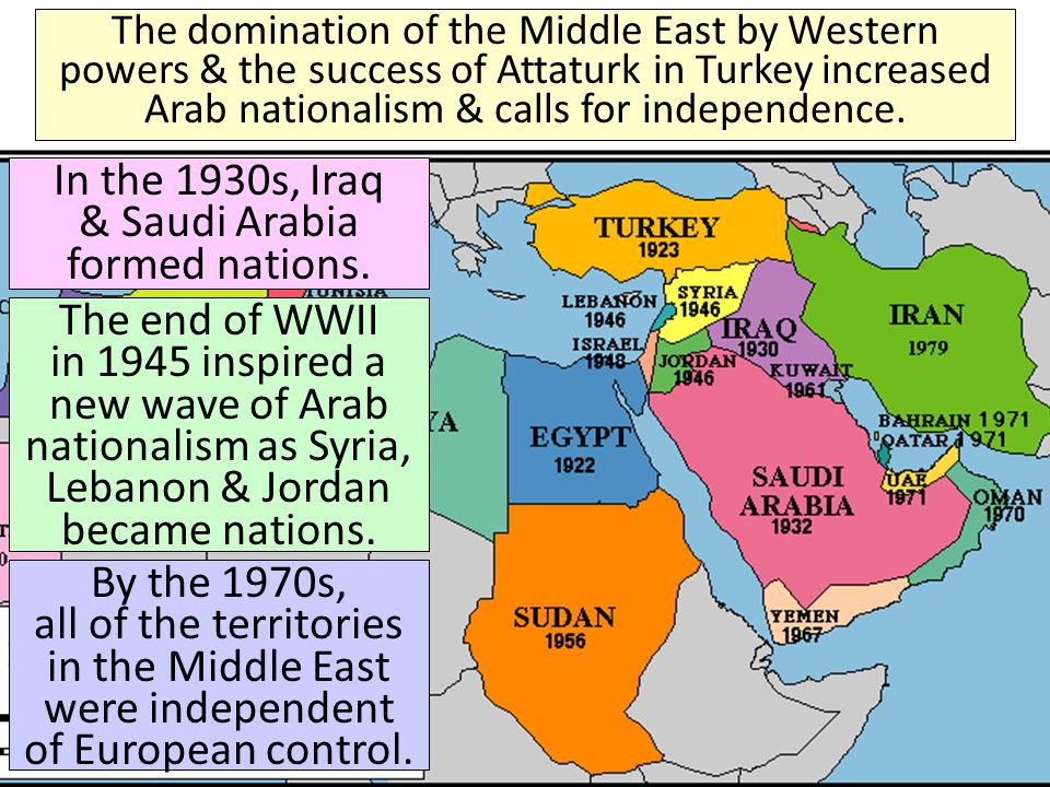 Image result for middle east 1946