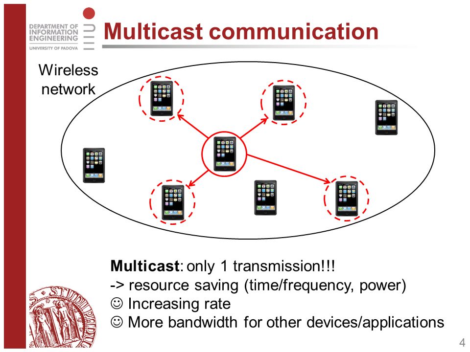 Multicast: only 1 transmission!!.