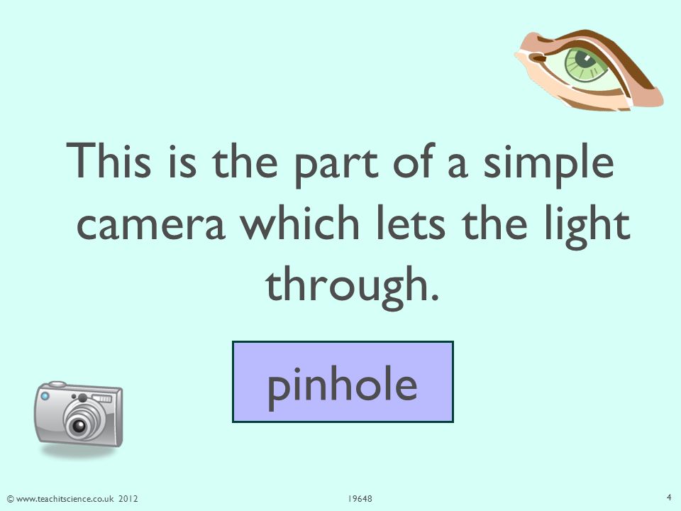 © This is the part of a simple camera which lets the light through.