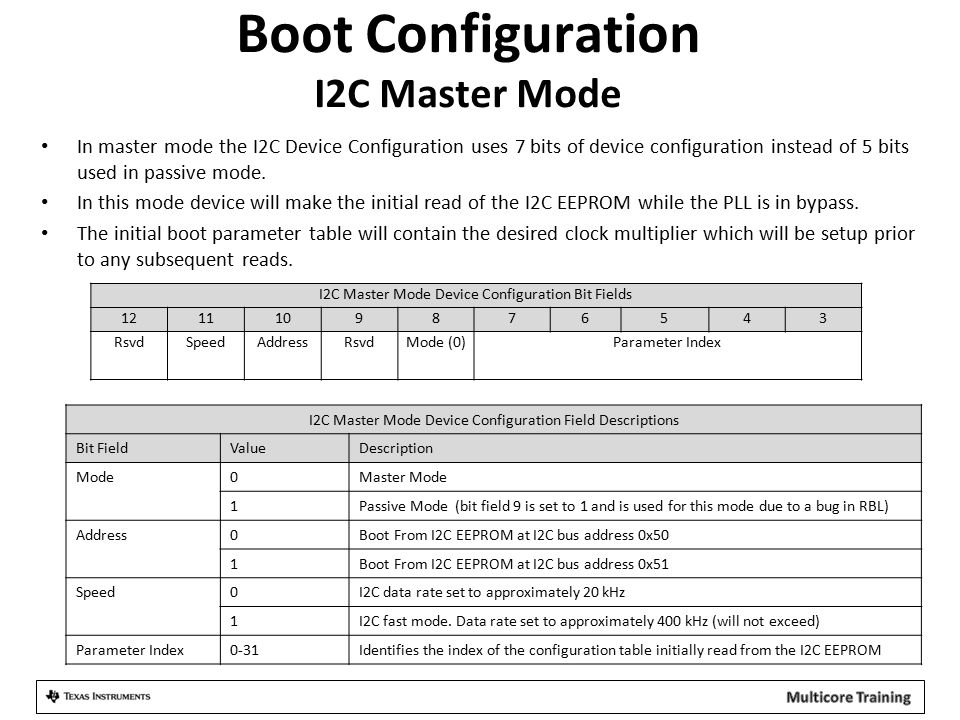 I2C Master Mode Device Configuration Field Descriptions Bit FieldValueDescription Mode0Master Mode 1Passive Mode (bit field 9 is set to 1 and is used for this mode due to a bug in RBL) Address0Boot From I2C EEPROM at I2C bus address 0x50 1Boot From I2C EEPROM at I2C bus address 0x51 Speed0I2C data rate set to approximately 20 kHz 1I2C fast mode.