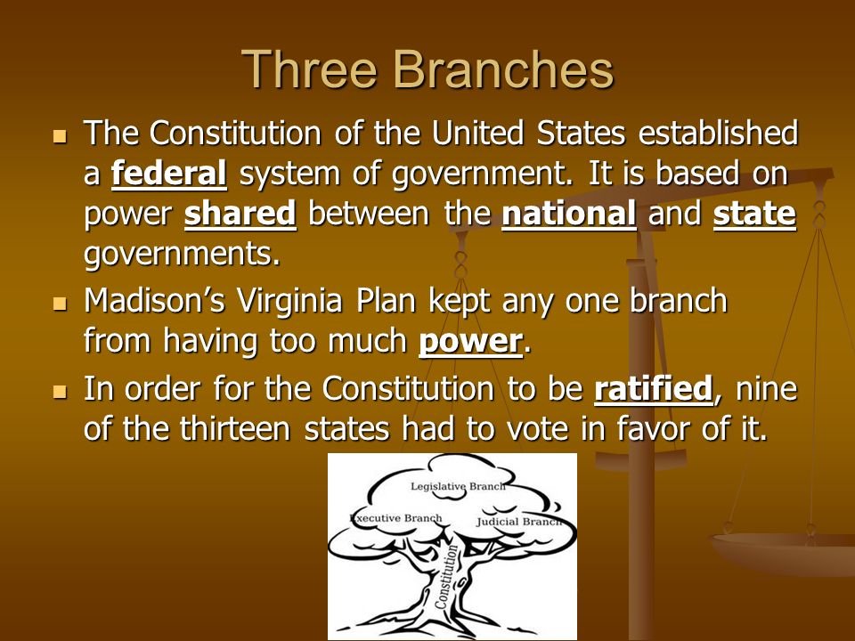 Three Branches The Constitution of the United States established a federal system of government.