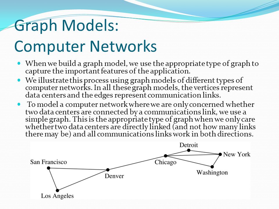 Graph discrete Mathematics. Graph and or. CAPM graph. Special Types of graphs in discrete.