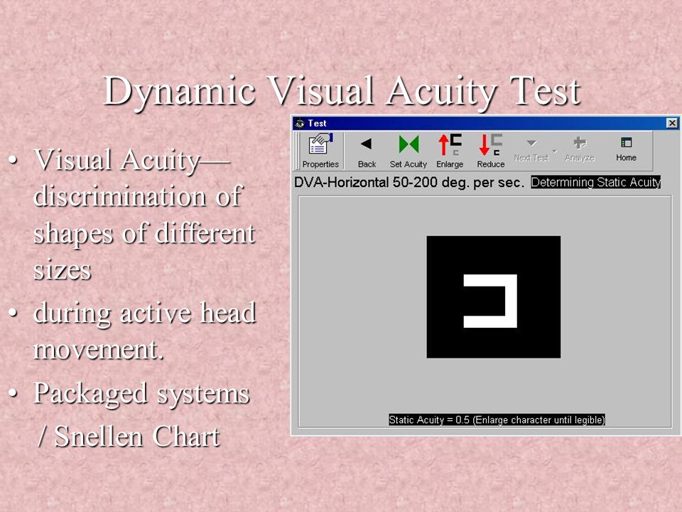 Dynamic Visual Acuity Chart
