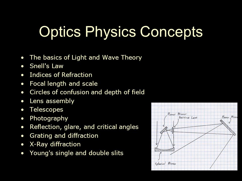 Optics Physics Concepts The basics of Light and Wave Theory Snell s Law Indices of Refraction Focal length and scale Circles of confusion and depth of field Lens assembly Telescopes Photography Reflection, glare, and critical angles Grating and diffraction X-Ray diffraction Young s single and double slits