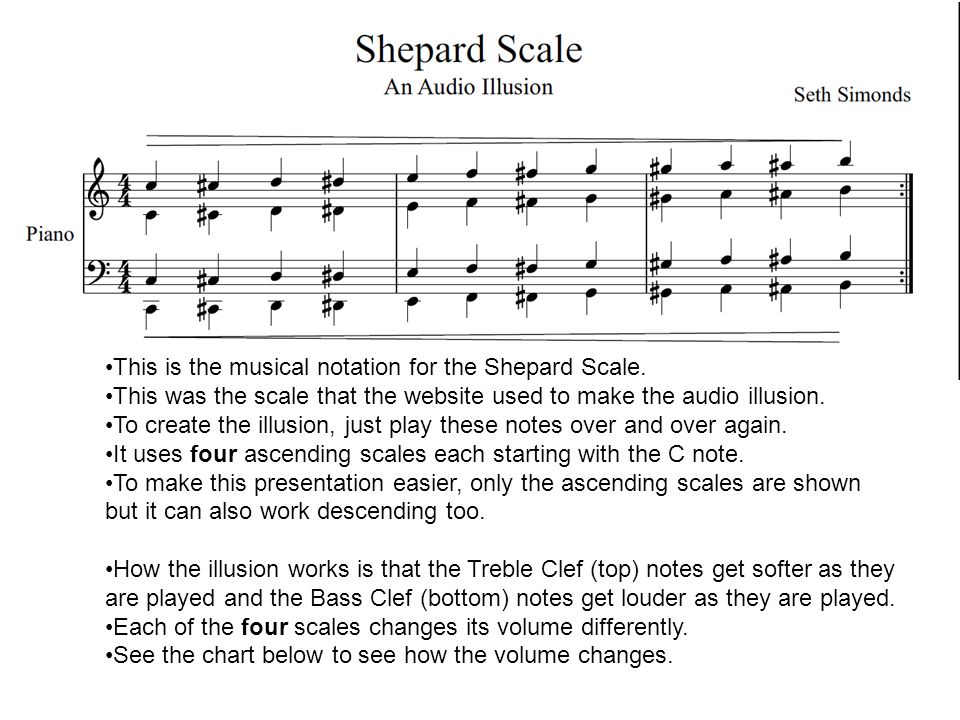 Shepard Scale Extravaganza Seth Simonds 5 th Grade Mrs. Wayne. - ppt  download