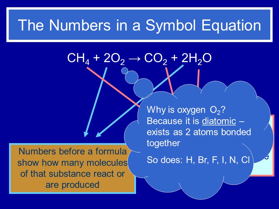 The Numbers in a Symbol Equation CH 4 + 2O 2 → CO 2 + 2H 2 O Numbers before a formula show how many molecules of that substance react or are produced Numbers after symbols show how many atoms of that element the molecule contains Why is oxygen O 2 .