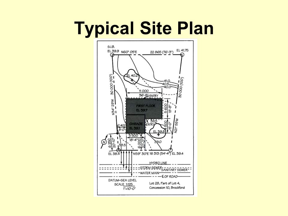 Typical Site Plan