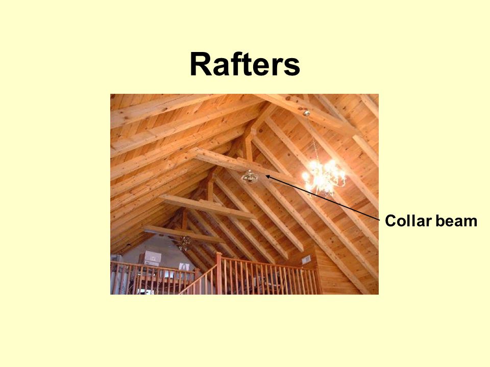 Rafters Collar beam