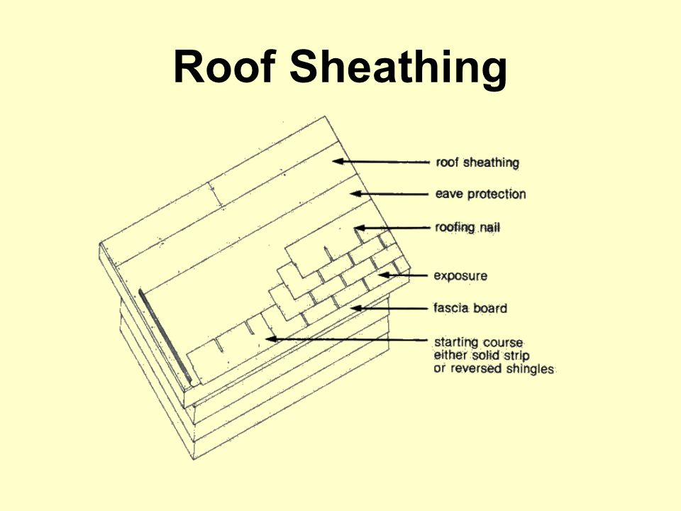 Roof Sheathing