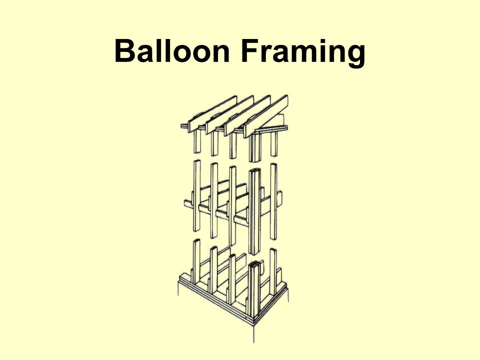 Balloon Framing