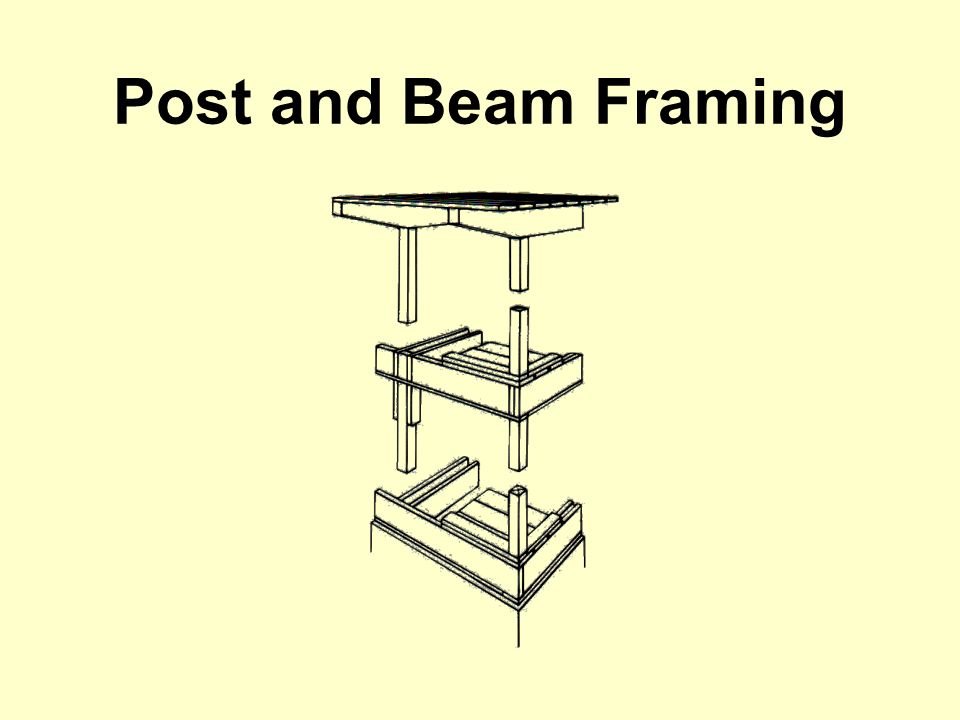 Post and Beam Framing