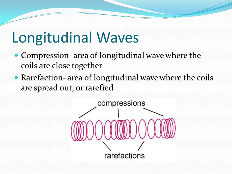 Longitudinal Waves Compression- area of longitudinal wave where the coils are close together Rarefaction- area of longitudinal wave where the coils are spread out, or rarefied