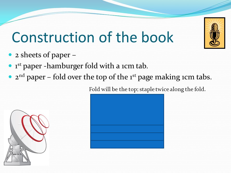 Construction of the book 2 sheets of paper – 1 st paper -hamburger fold with a 1cm tab.