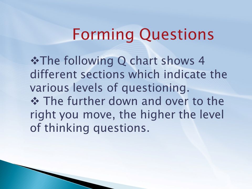 Levels Of Questioning Chart