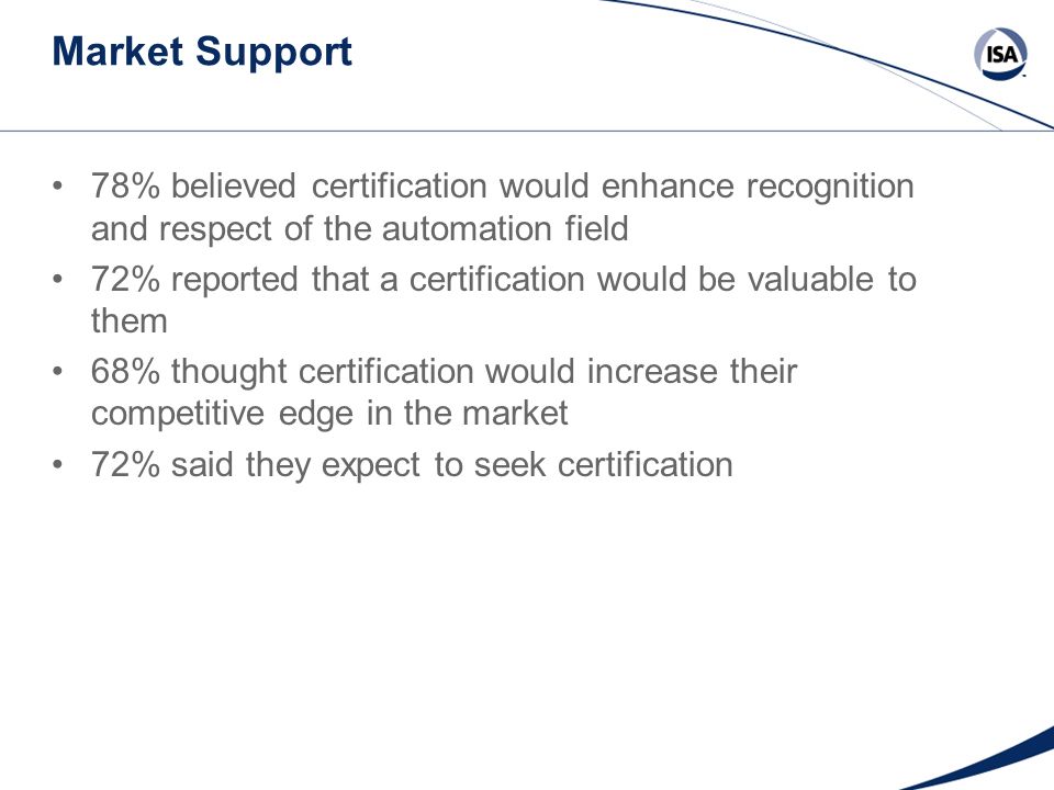 Market Support 78% believed certification would enhance recognition and respect of the automation field 72% reported that a certification would be valuable to them 68% thought certification would increase their competitive edge in the market 72% said they expect to seek certification
