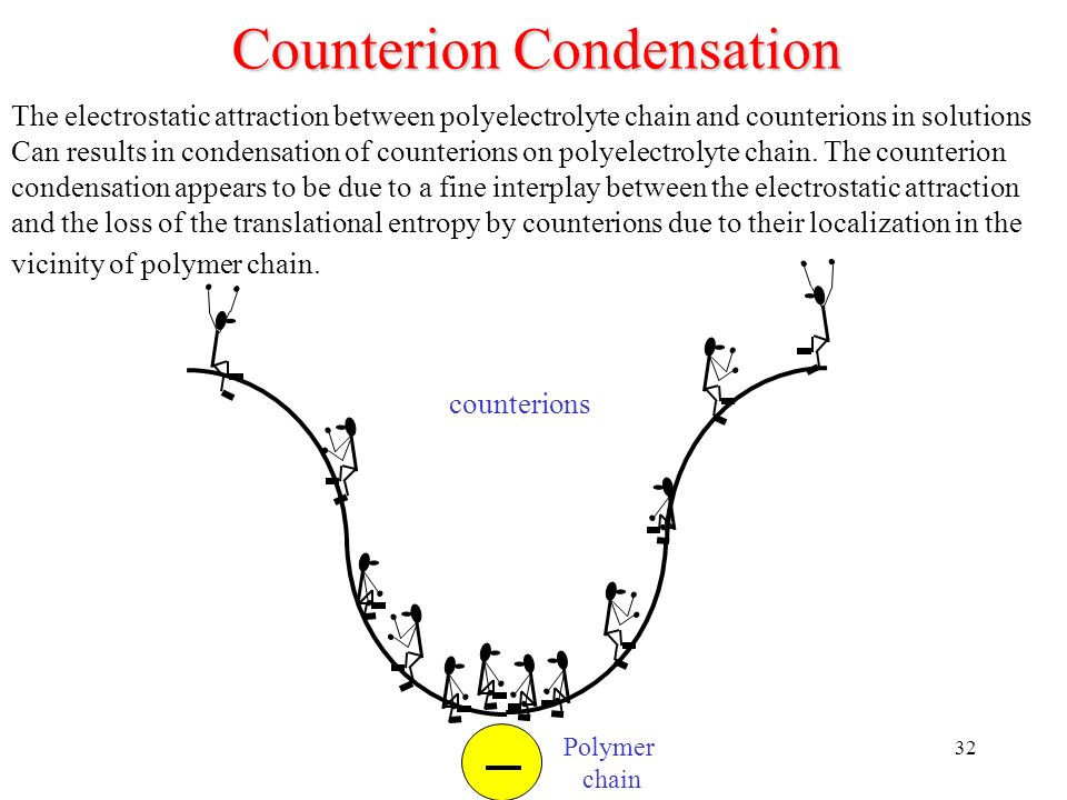 31 Polyelectrolyte Chains at Finite Concentrations Counterion Condensation  N=187, f=1/3,  LJ =1.5, u=3 c  3 = c  3 = ppt download