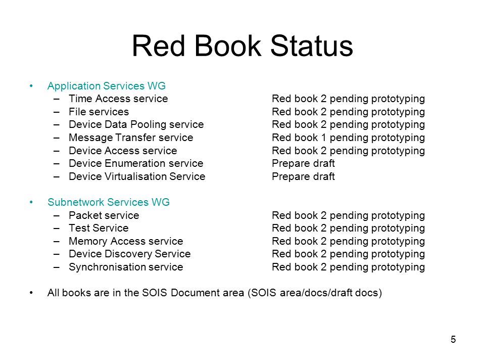 5 Red Book Status Application Services WG –Time Access serviceRed book 2 pending prototyping –File servicesRed book 2 pending prototyping –Device Data Pooling serviceRed book 2 pending prototyping –Message Transfer serviceRed book 1 pending prototyping –Device Access serviceRed book 2 pending prototyping –Device Enumeration servicePrepare draft –Device Virtualisation ServicePrepare draft Subnetwork Services WG –Packet serviceRed book 2 pending prototyping –Test ServiceRed book 2 pending prototyping –Memory Access serviceRed book 2 pending prototyping –Device Discovery ServiceRed book 2 pending prototyping –Synchronisation serviceRed book 2 pending prototyping All books are in the SOIS Document area (SOIS area/docs/draft docs)