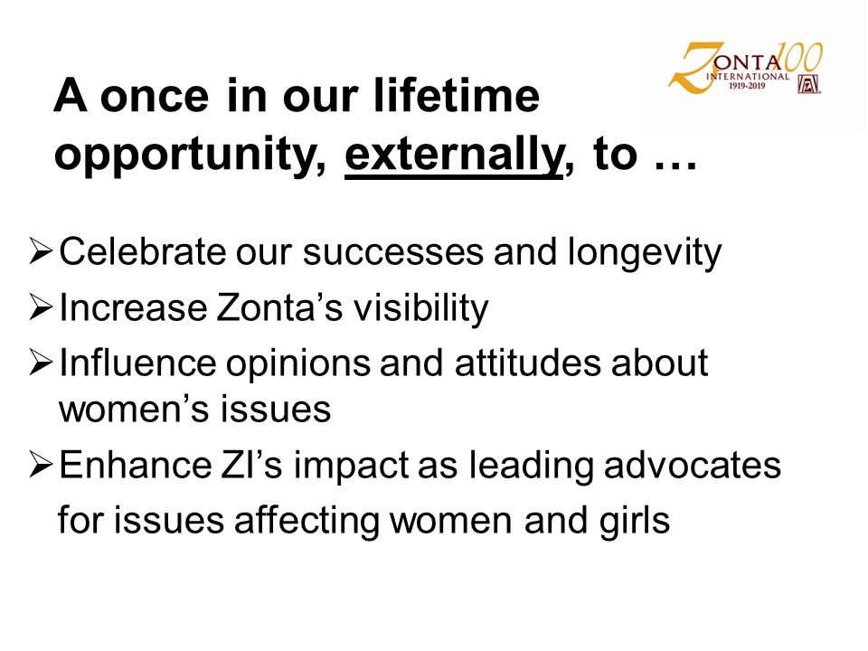 A once in our lifetime opportunity, externally, to …  Celebrate our successes and longevity  Increase Zonta’s visibility  Influence opinions and attitudes about women’s issues  Enhance ZI’s impact as leading advocates for issues affecting women and girls
