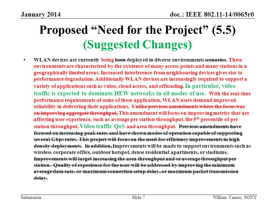 doc.: IEEE /0065r0 Submission Proposed Need for the Project (5.5) (Suggested Changes) WLAN devices are currently being been deployed in diverse environments scenarios.