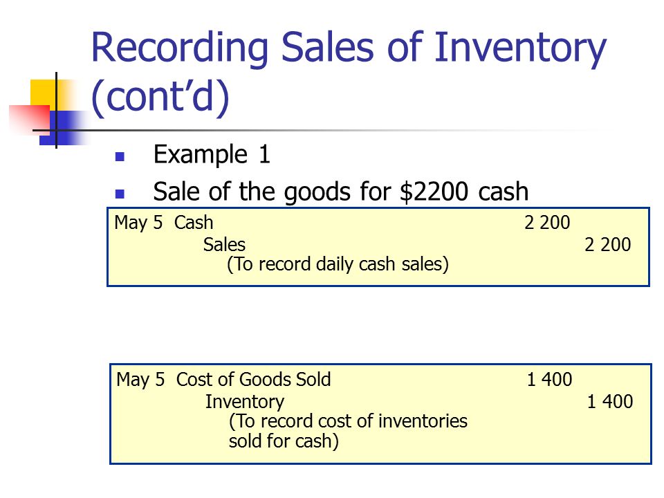 inventories learning objectives 1