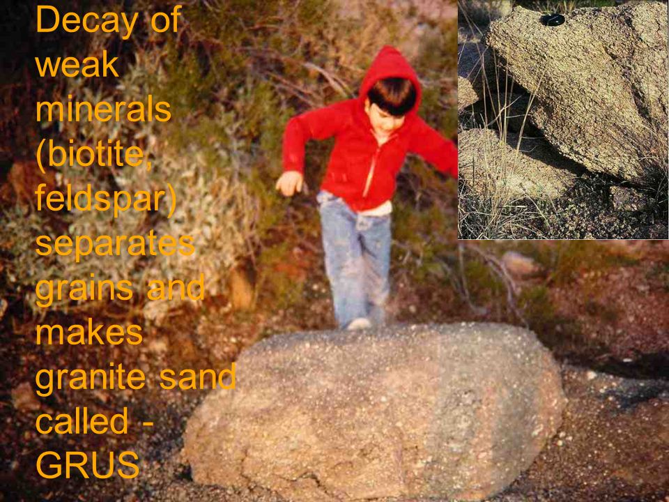 Decay of weak minerals (biotite, feldspar) separates grains and makes granite sand called - GRUS