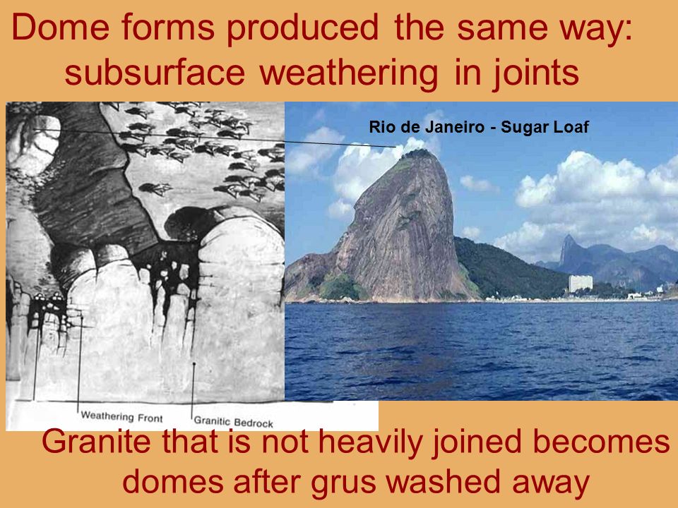 Dome forms produced the same way: subsurface weathering in joints Granite that is not heavily joined becomes domes after grus washed away Rio de Janeiro - Sugar Loaf