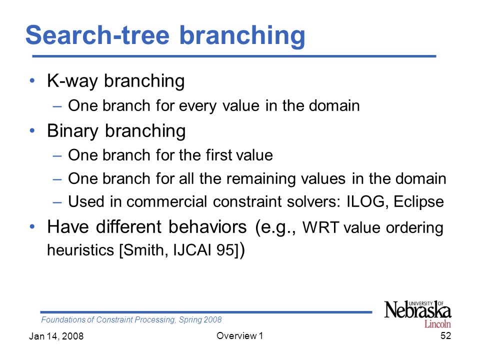 Foundations of Constraint Processing, Spring 2008 Jan 14, 2008 Overview 152 Search-tree branching K-way branching –One branch for every value in the domain Binary branching –One branch for the first value –One branch for all the remaining values in the domain –Used in commercial constraint solvers: ILOG, Eclipse Have different behaviors (e.g., WRT value ordering heuristics [Smith, IJCAI 95] )
