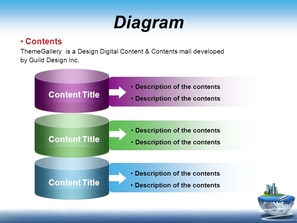 Diagram Content Title Description of the contents Content Title Description of the contents Contents ThemeGallery is a Design Digital Content & Contents mall developed by Guild Design Inc.