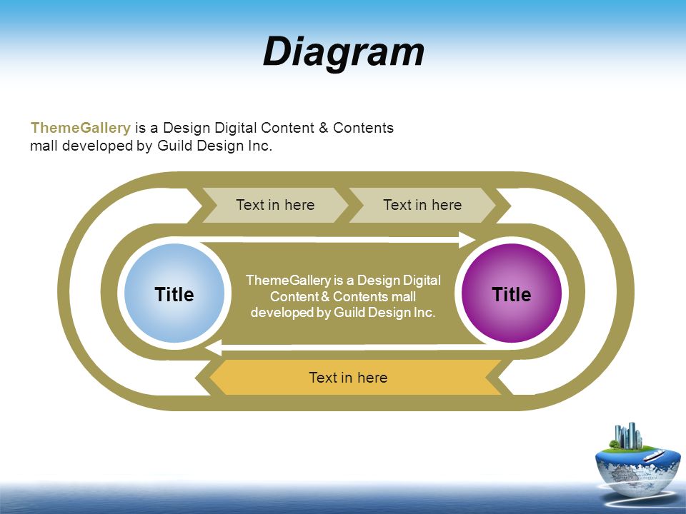 Diagram Text in here Title ThemeGallery is a Design Digital Content & Contents mall developed by Guild Design Inc.