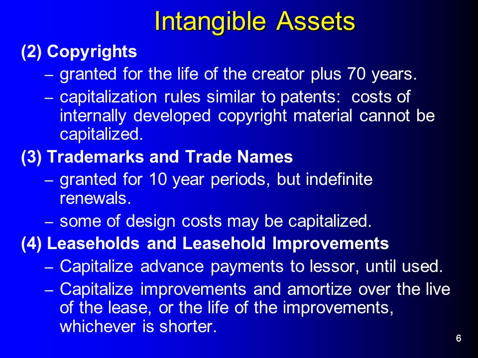 6 Intangible Assets (2) Copyrights – granted for the life of the creator plus 70 years.