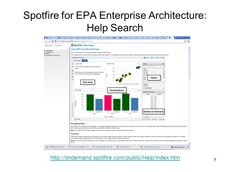 7 Spotfire for EPA Enterprise Architecture: Help Search