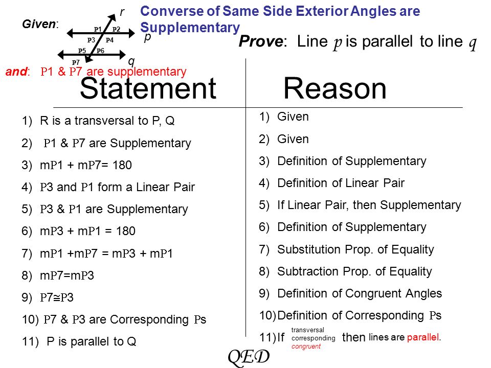Practice for Proofs of: Parallel Lines Proving Converse of AIA, AEA, SSI,  SSE By Mr. Erlin Tamalpais High School 10/20/ ppt download