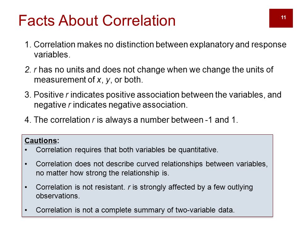 11 Facts About Correlation 1.