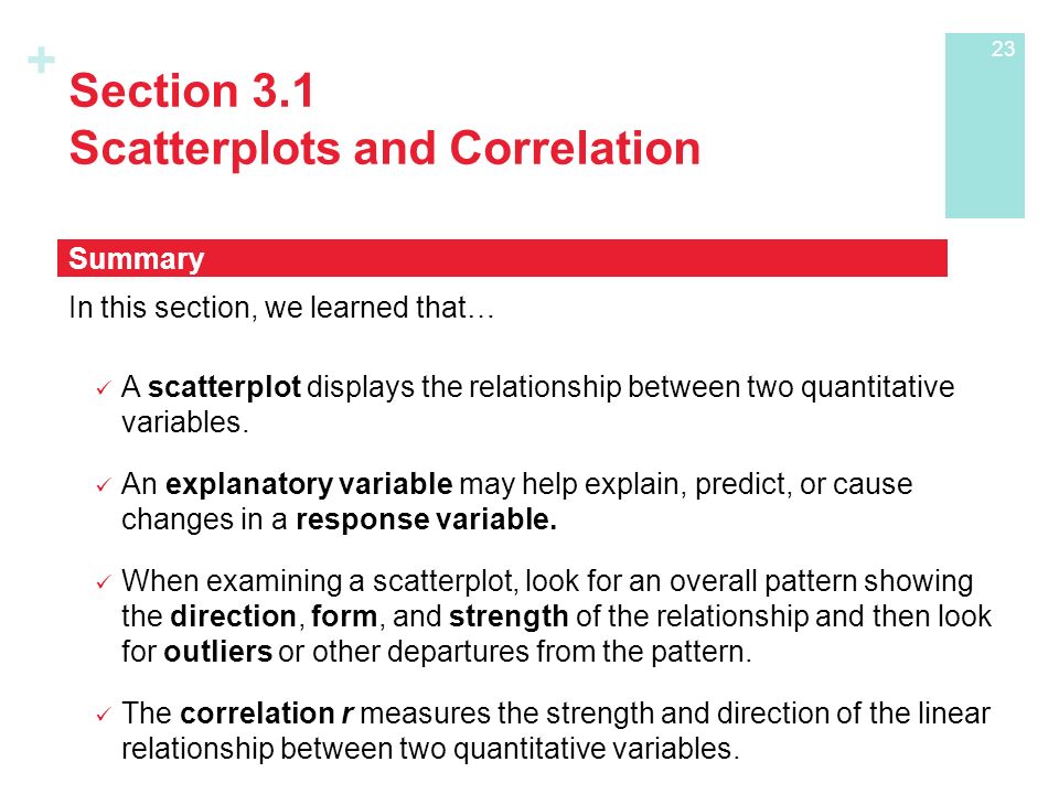 + Section 3.1 Scatterplots and Correlation In this section, we learned that… A scatterplot displays the relationship between two quantitative variables.