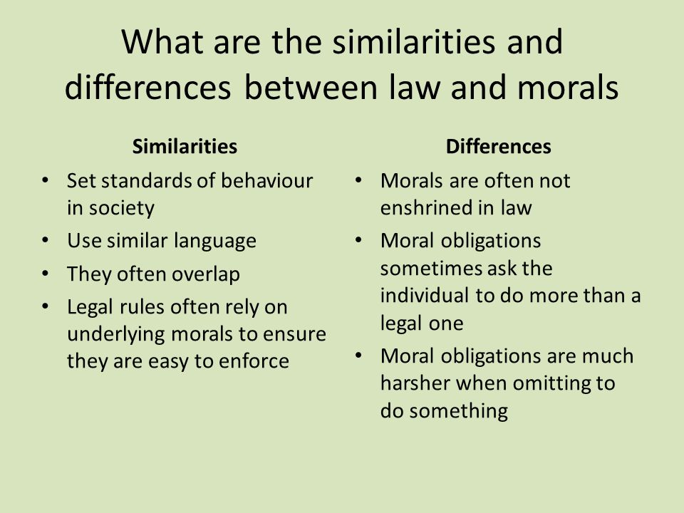 What are the similarities and differences between law and morals Similariti...