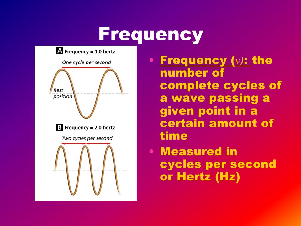 Frequency Frequency ( ν) : the number of complete cycles of a wave passing a given point in a certain amount of time Measured in cycles per second or Hertz (Hz)