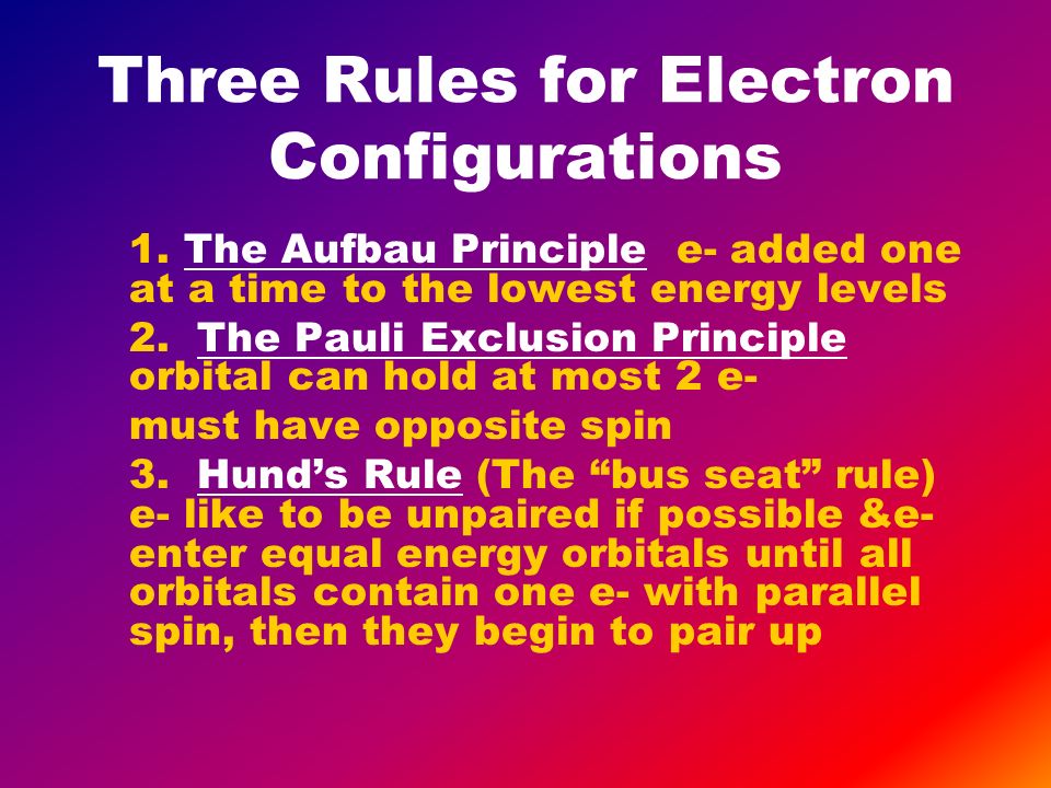 Three Rules for Electron Configurations 1.